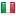 telegatti.com server is located in Italy
